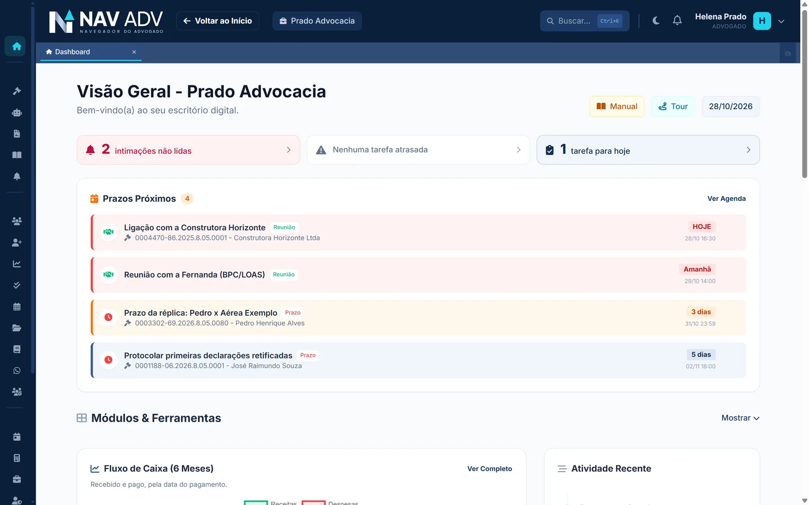 Painel do NAV ADV de um escritório de exemplo: intimações não lidas, tarefa do dia e os prazos da semana